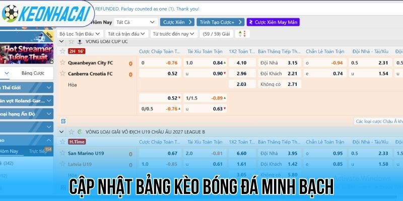Cập nhật bảng kèo bóng đá minh bạch