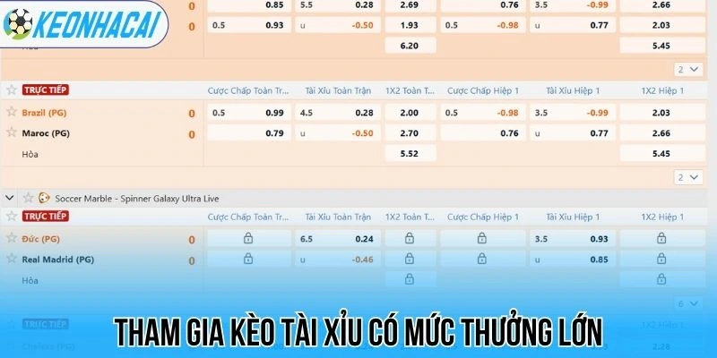 Tham gia kèo tài xỉu có mức thưởng lớn