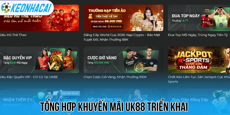 Tổng hợp khuyến mãi đỉnh cao do Uk88 triển khai 