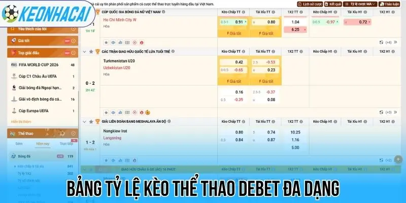 Bảng tỷ lệ kèo thể thao Debet đa dạng