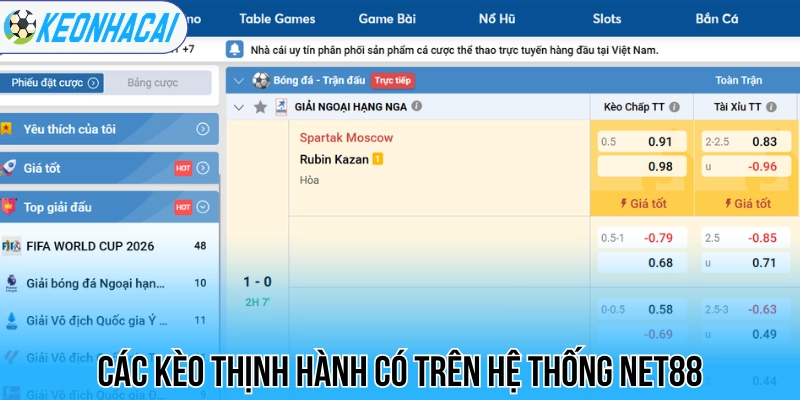 Net88 - Trải Nghiệm Cá Cược Hơn 400+ Kèo Chơi Mỗi Ngày 3 Các kèo thịnh hành có trên hệ thống Net88