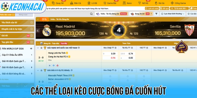 Các thể loại kèo cược bóng đá cuốn hút