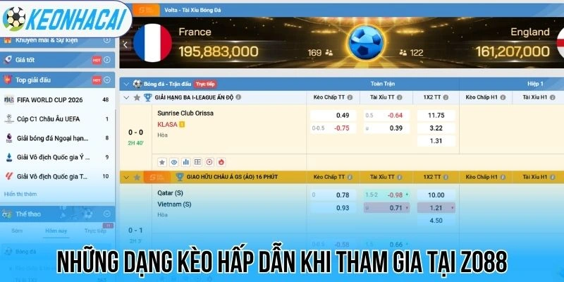 Những dạng kèo hấp dẫn khi tham gia tại Zo88