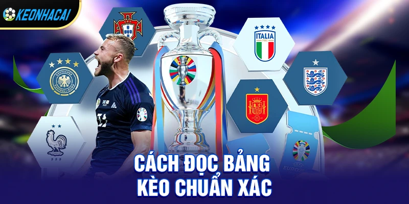 Kèo Asian Handicap Hot Nhất 2026 - Cách Đọc Kèo, Biến Động & Chiến Thuật Ăn Chắc 2 Cách đọc bảng kèo Asian Handicap chuẩn xác từ Kèo nhà cái