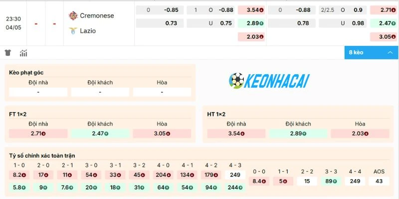 Phân tích kèo Cremonese vs Lazio