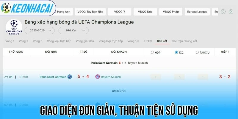 Giao diện đơn giản, thuận tiện sử dụng
