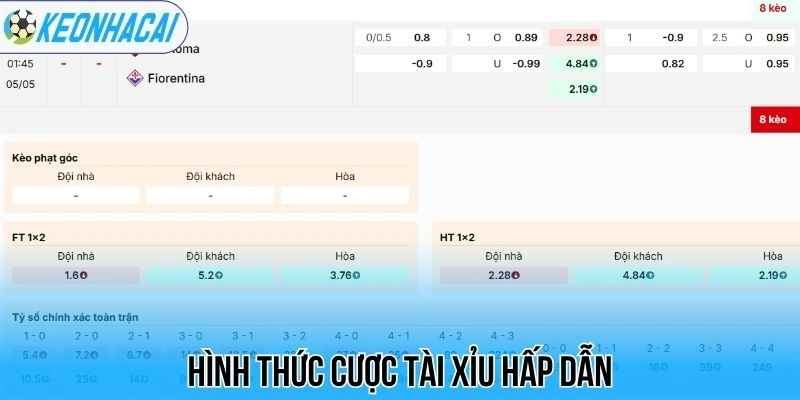 Hình thức cược tài xỉu hấp dẫn