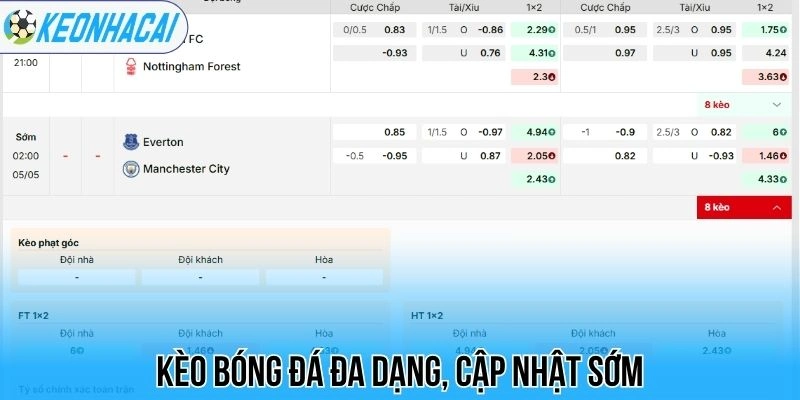 Kèo bóng đá đa dạng, cập nhật sớm