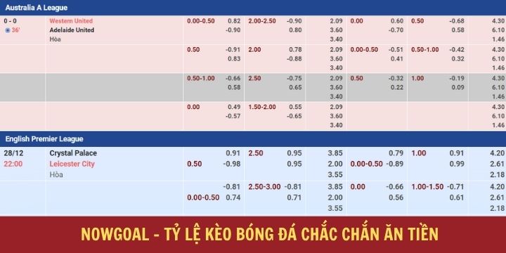 Nowgoal - Website cập nhật tin tức kèo bóng đá cực chuẩn 2 Bộ tính năng hỗ trợ người tham gia Nowgoal