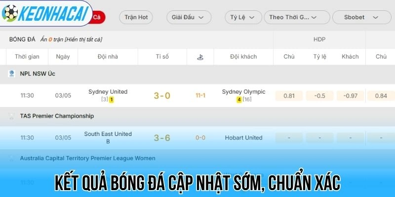 Kết quả bóng đá cập nhật sớm, chuẩn xác