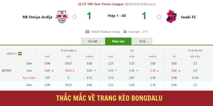 Bongdalu - Kèo bóng đá chuẩn quốc tế, cập nhật BXH, KQBD chính xác 6 Giải đáp thắc mắc khi truy cập trang web bóng đá Bongdalu