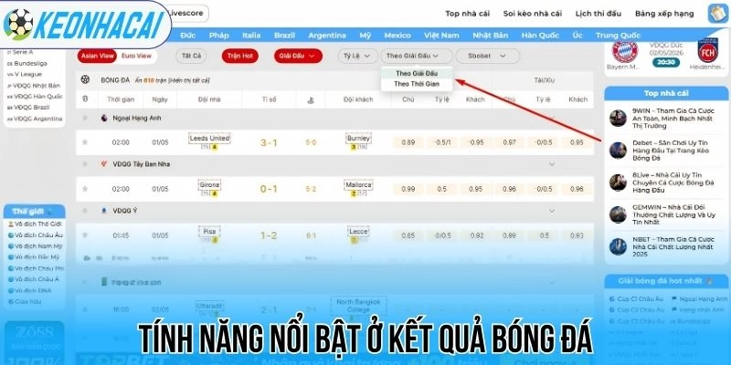 Kết Quả Bóng Đá Trực Tiếp Hôm Nay - Cập Nhật Tỷ Số Nhanh Nhất 30 Tính năng nổi bật ở kết quả bóng đá